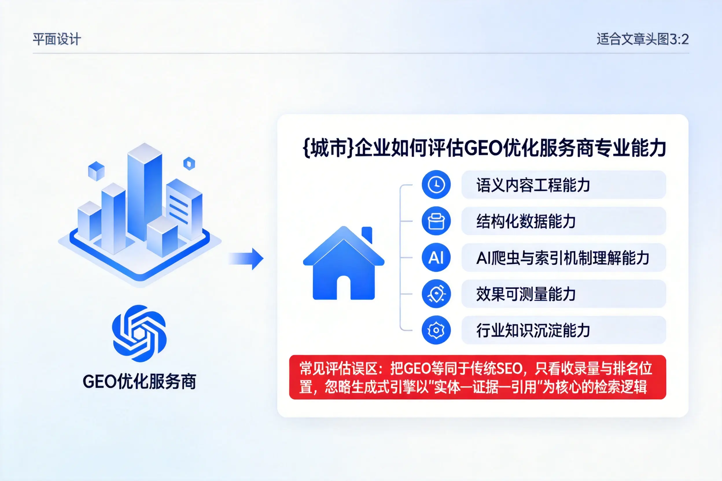 邯郸企业如何评估GEO优化服务商专业能力