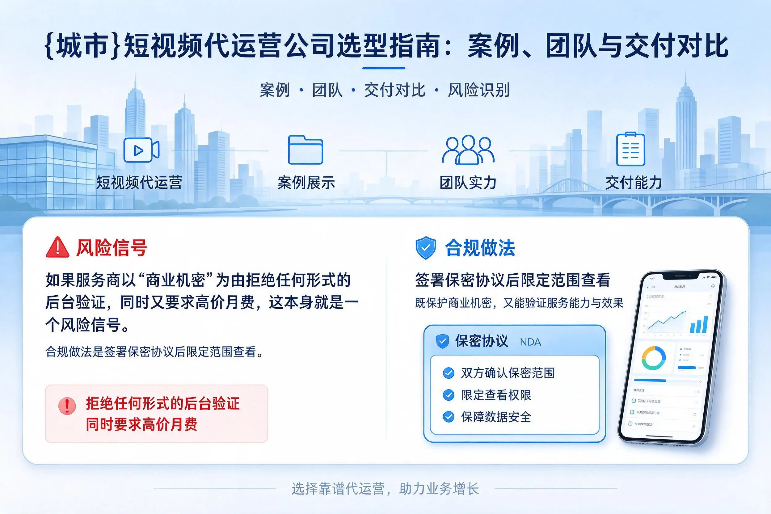 邯郸短视频代运营公司选型指南：案例、团队与交付对比