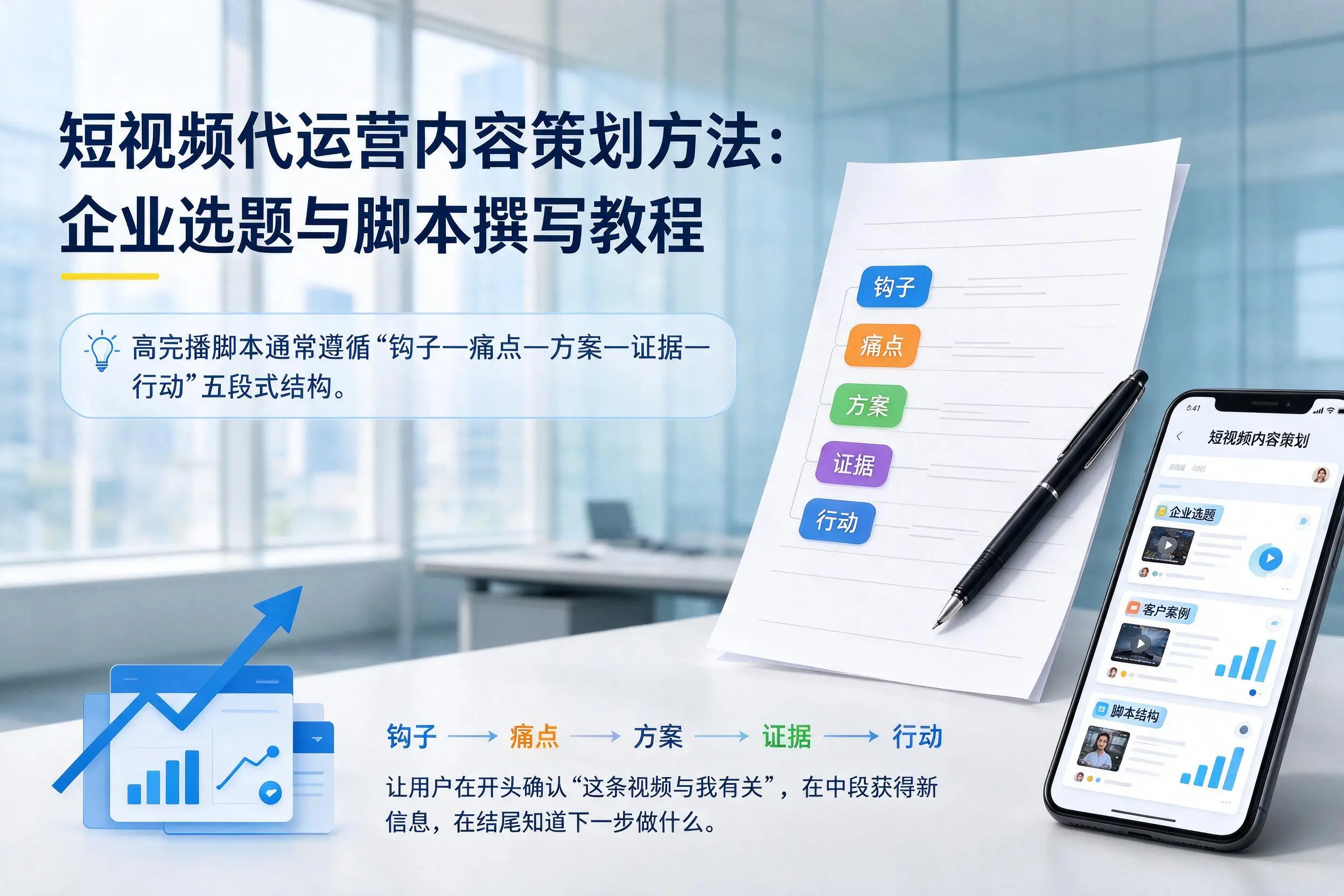 短视频代运营内容策划方法：邯郸企业选题与脚本撰写教程