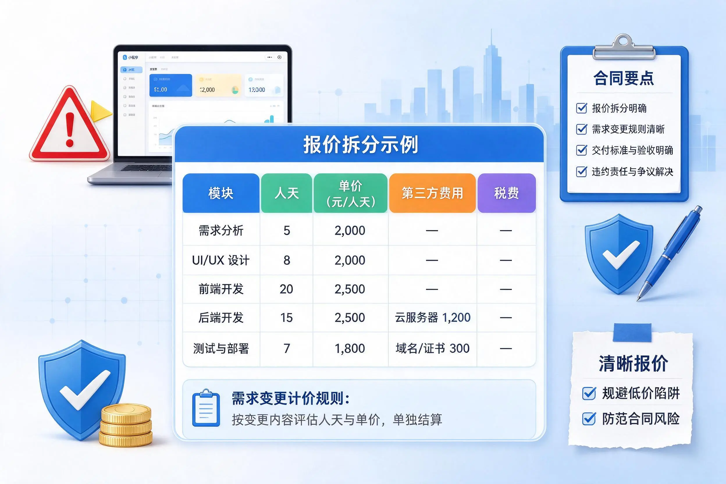 邯郸小程序开发避坑指南：低价陷阱与合同风险