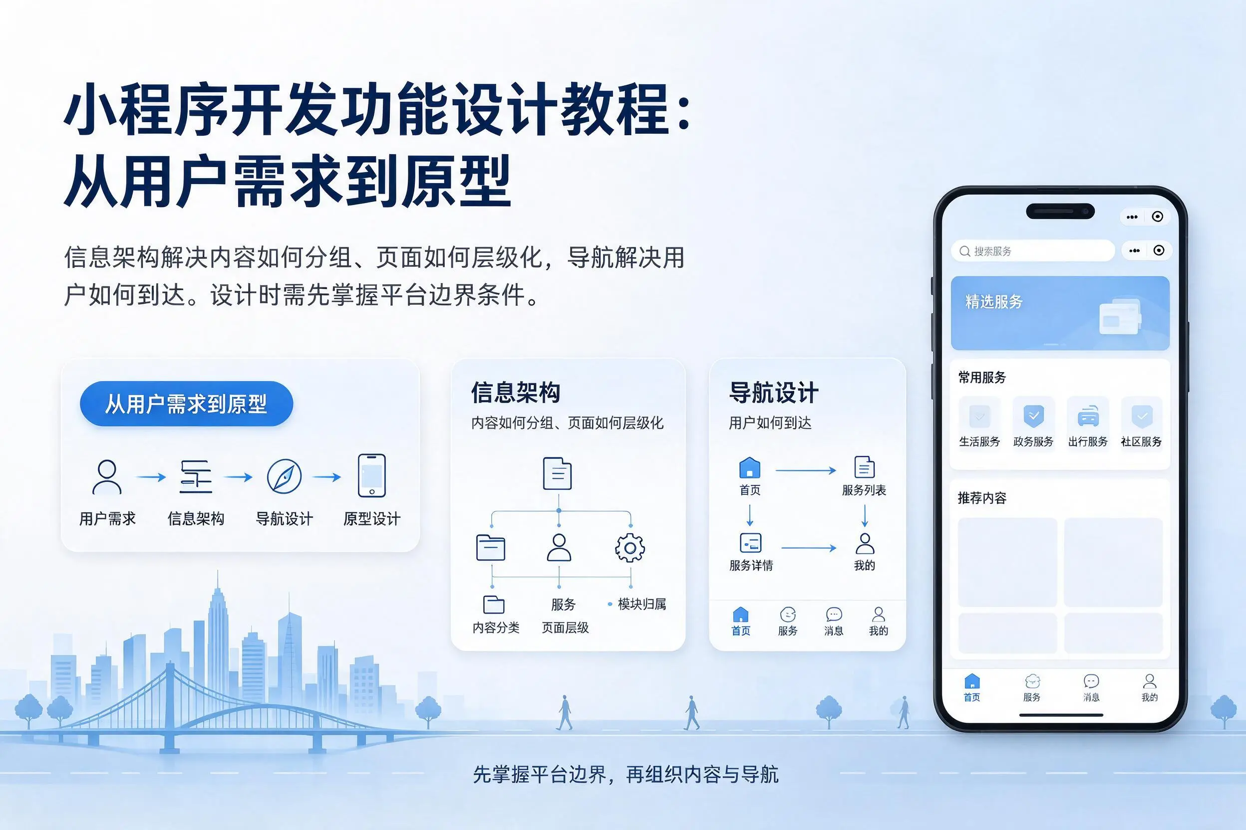 邯郸小程序开发功能设计教程：从用户需求到原型