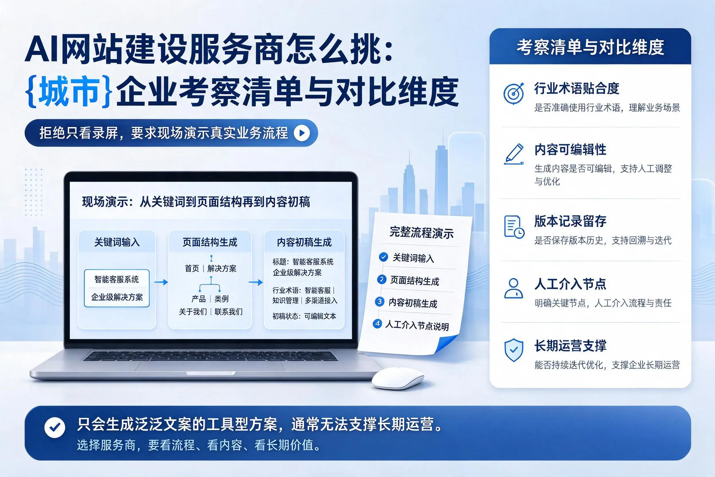 AI网站建设服务商怎么挑：邯郸企业考察清单与对比维度