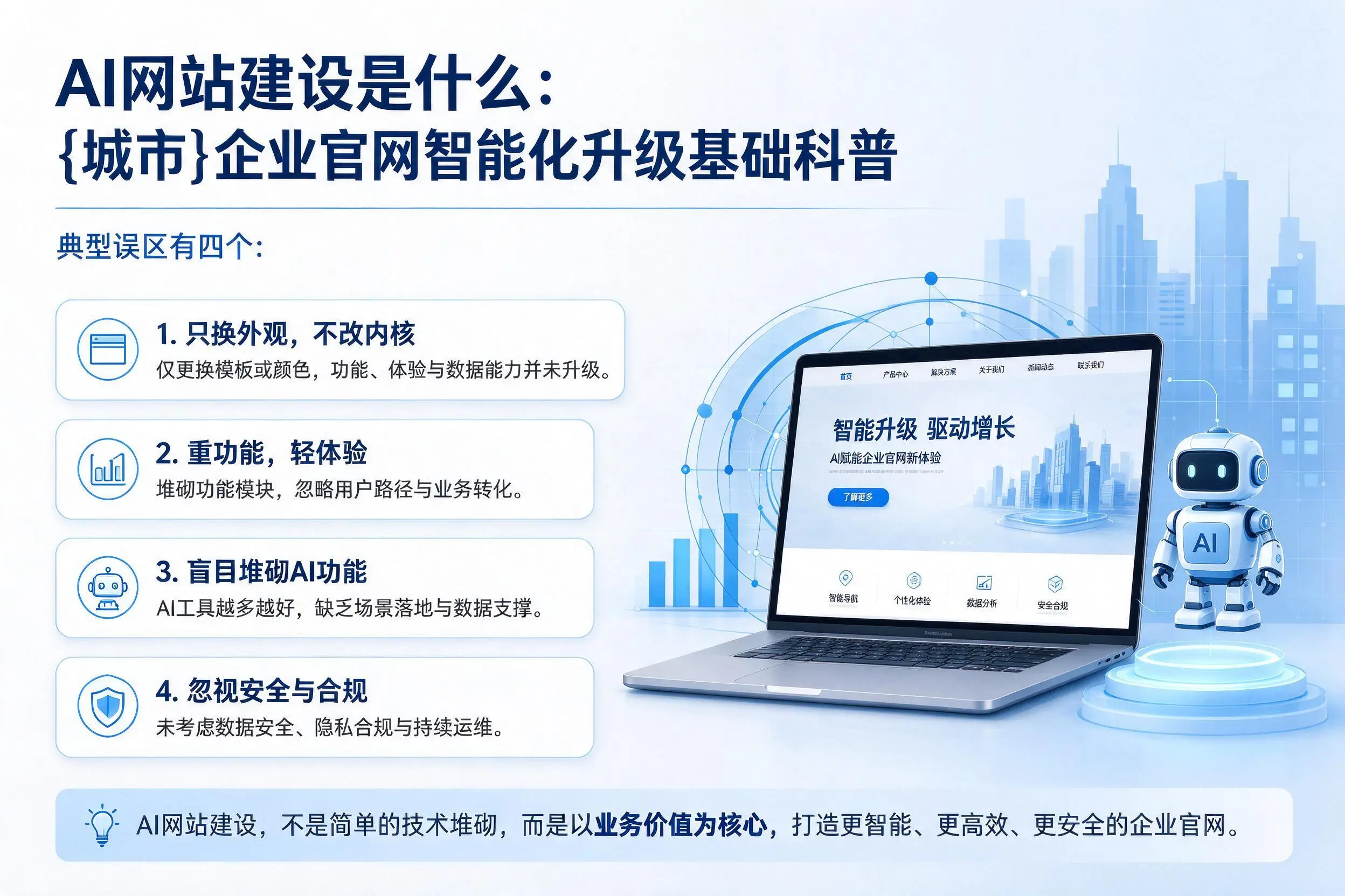 AI网站建设是什么：邯郸企业官网智能化升级基础科普