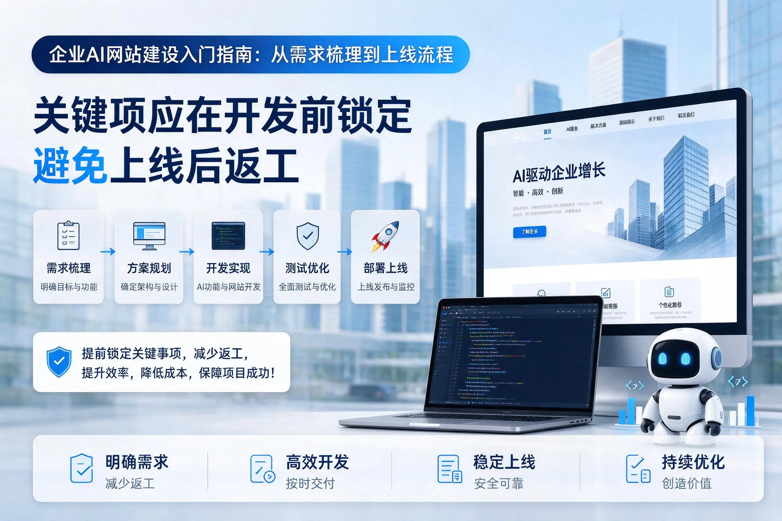 邯郸企业AI网站建设入门指南:从需求梳理到上线流程