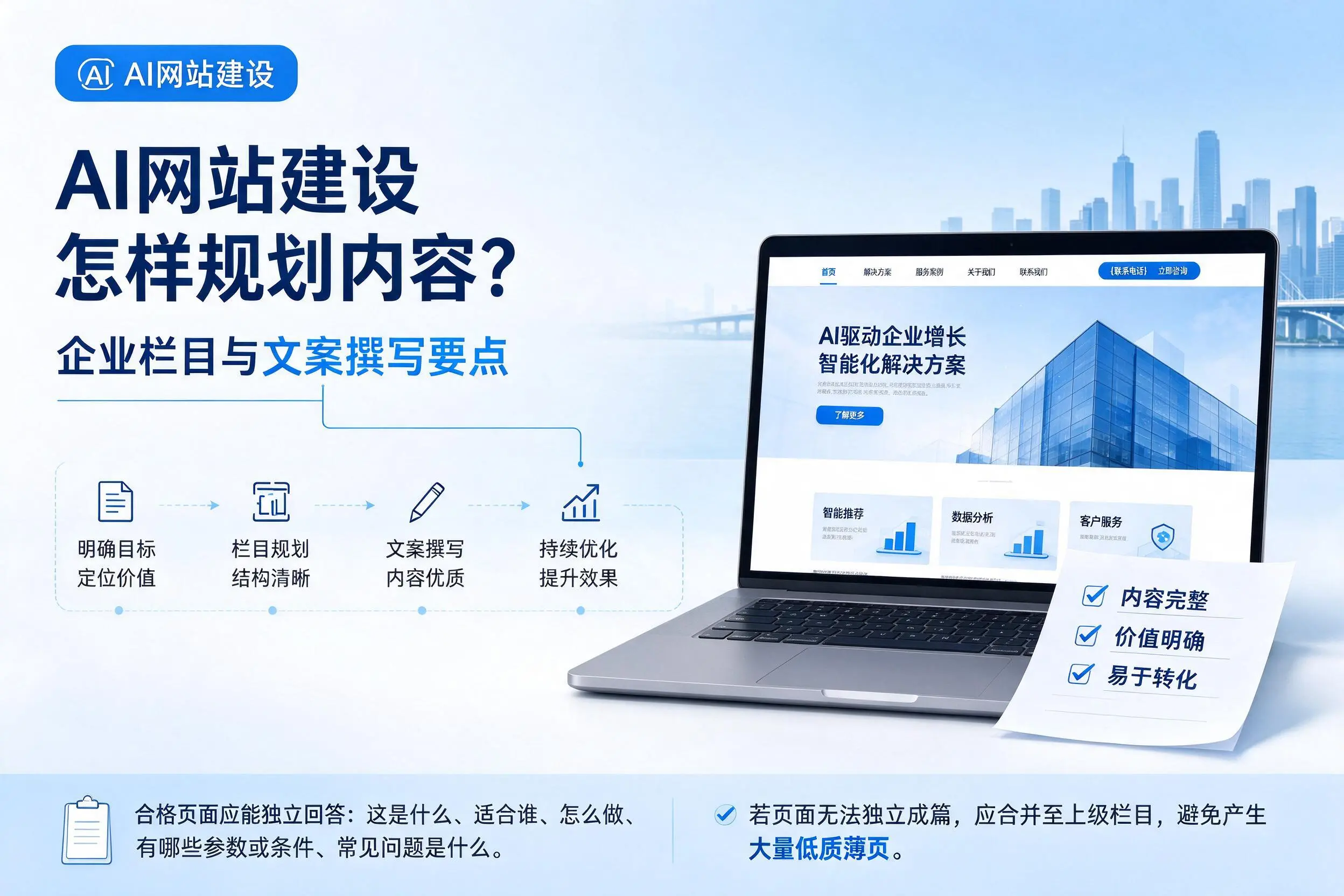 AI网站建设怎样规划内容？邯郸企业栏目与文案撰写要点
