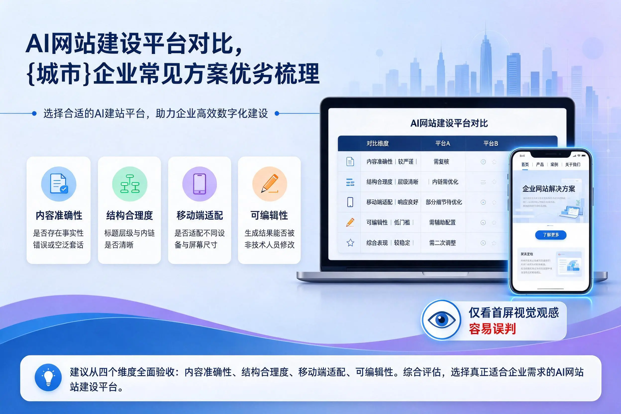 AI网站建设平台对比，邯郸企业常见方案优劣梳理