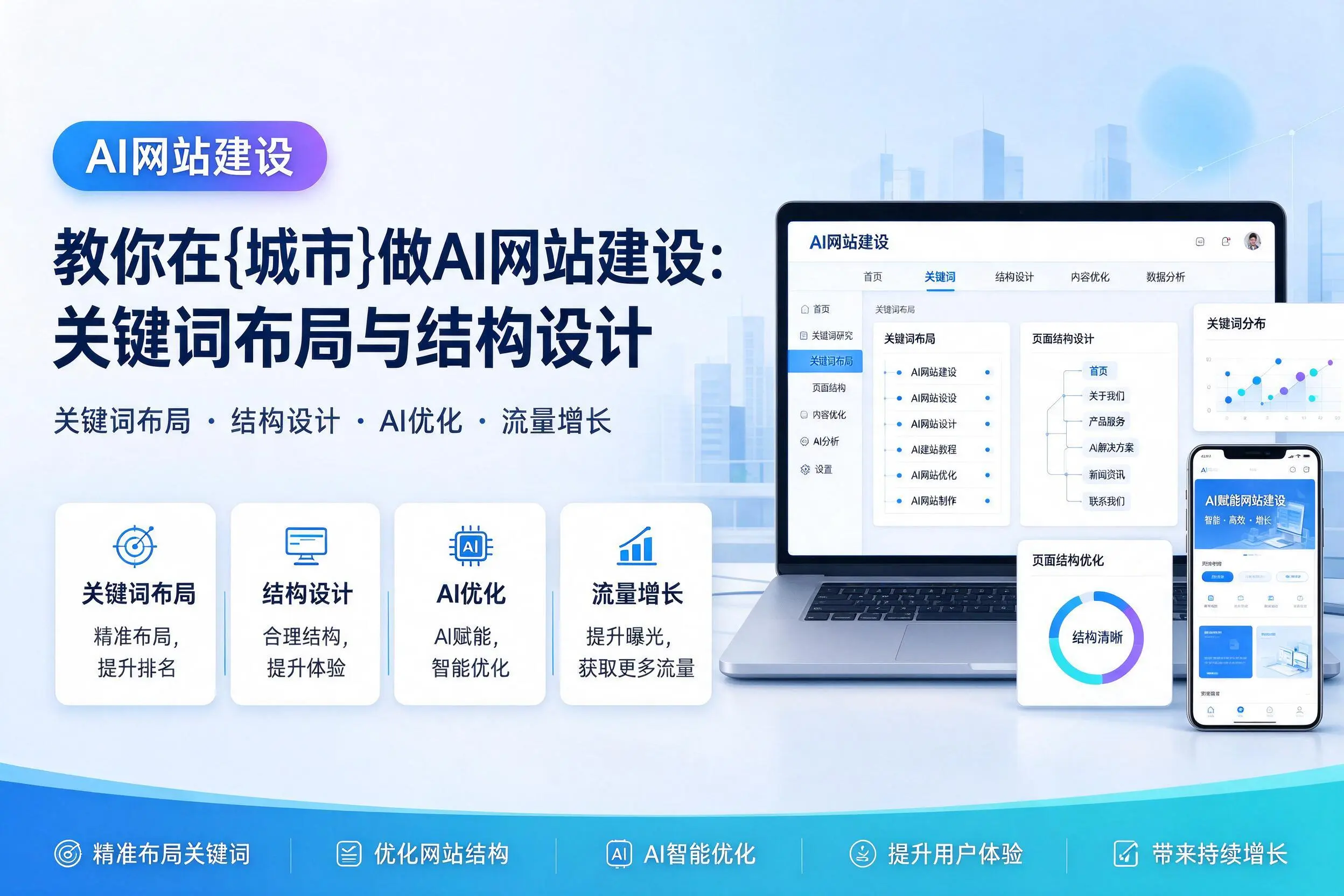 教你在邯郸做AI网站建设:关键词布局与结构设计